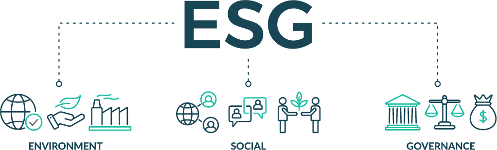 ESG: ENVIRONMENT - SOCIAL - GOVERNANCE