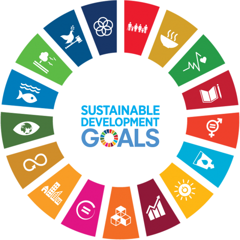 SDGs - Sustainable Development Goals